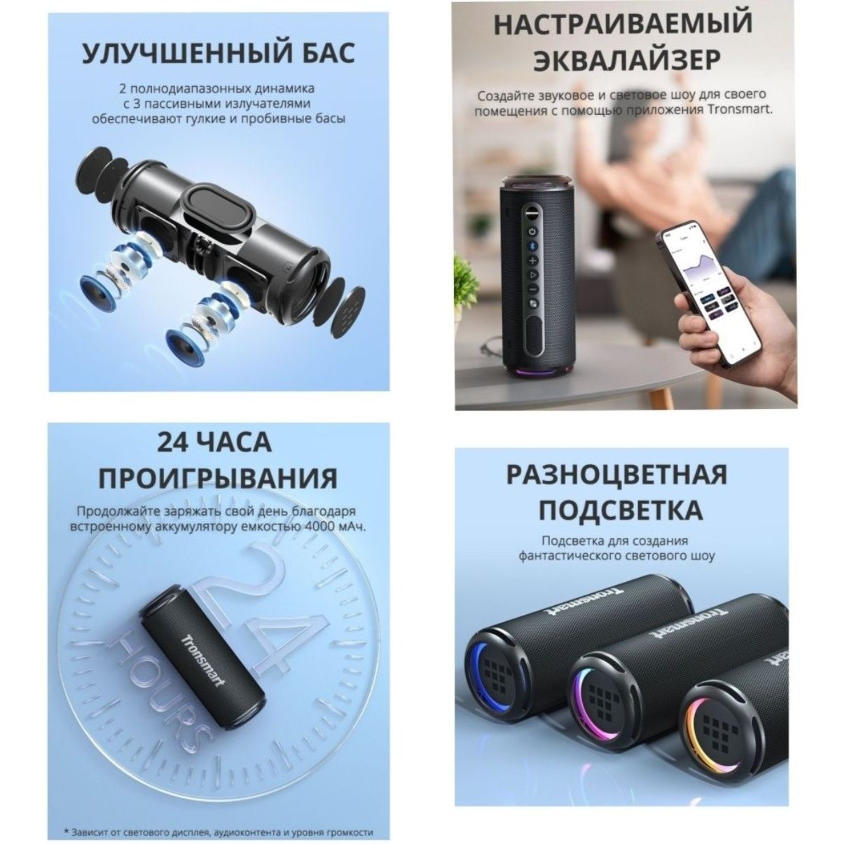 НОВІ! Tronsmart T7 Lite, 24 Вт, IPX7, Micro SD card; Оригінал!