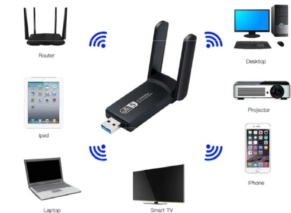 Adapter WiFi USB 3.0 BT 4.2 Dual Band  2.4 /5 Ghz