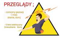 Przegląd elektryczny/gazowy domu/firmy/mieszkania   do ubezpieczenia!