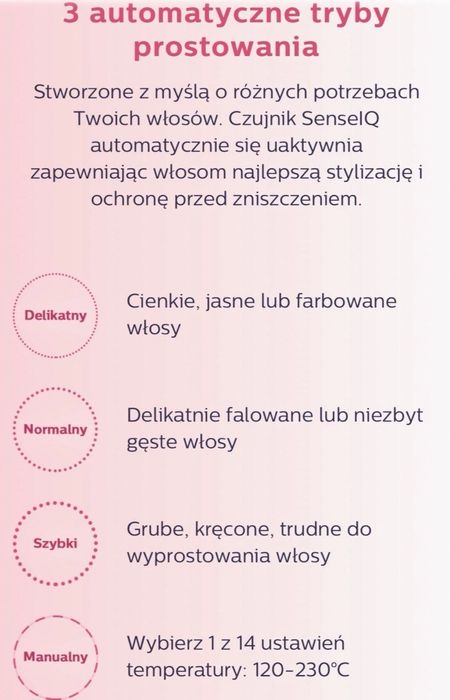 Sprzedam prostownicę PHILIPS