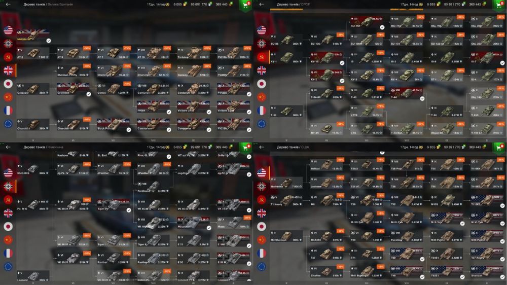 Акаунт World of Tanks Blitz  58.80% 21kбоїв.