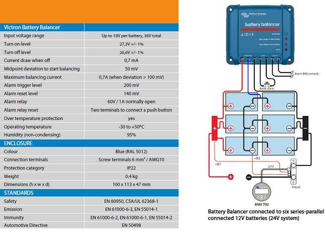 Victron Балансир акумуляторів Battery Balancer