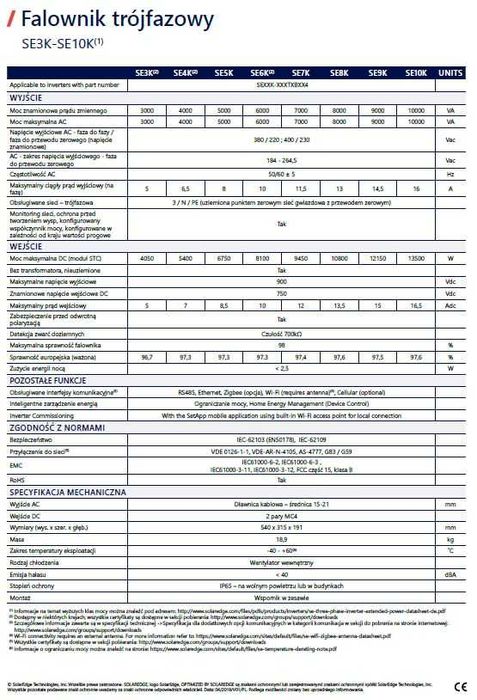 Falownik SolarEdge- SE6K - RW0TEBEN4