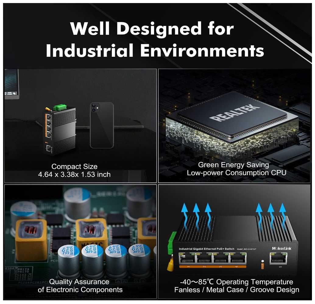 MokerLink 5-portowy gigabitowy przemysłowy przełącznik