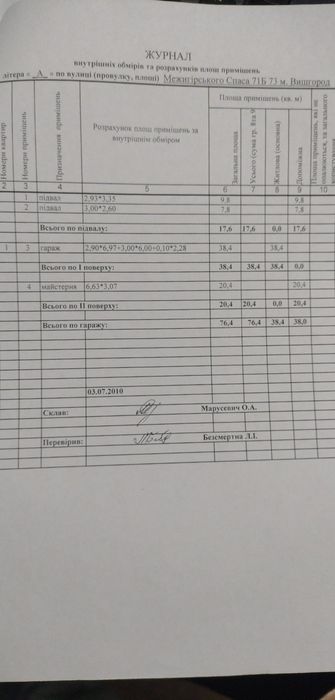 Гараж Вишгород 76кв.м. торг