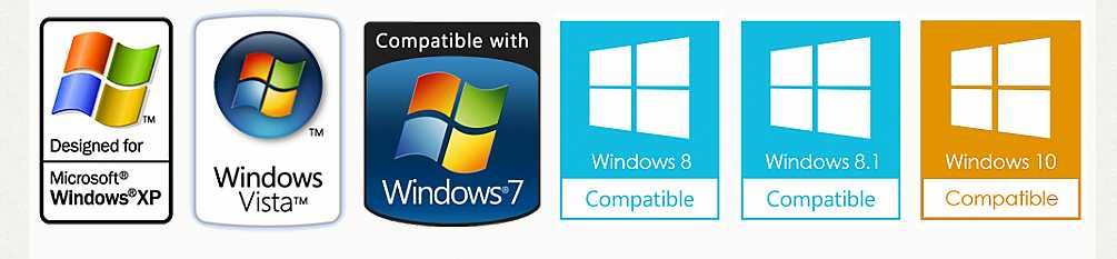 Налаштування  Windows 7   8    10   11