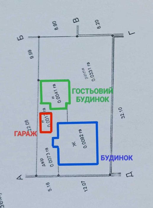 Продаж будинку 70 м2, в районі Старої Подусівки, вул. Федора Уманця.