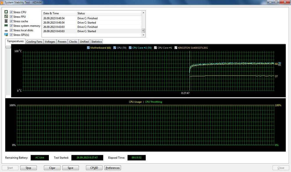Ноутбук Toshiba для простих задач або навчання