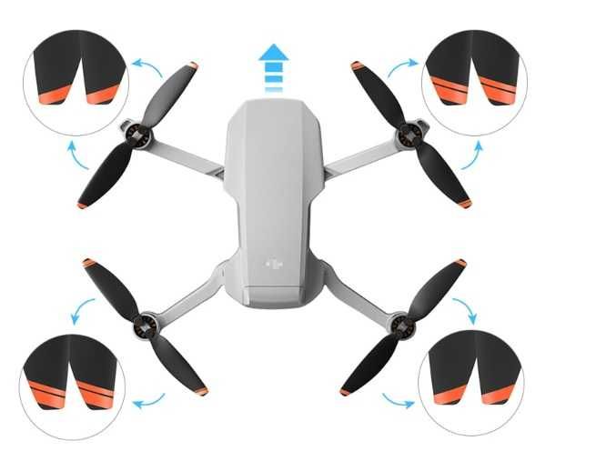 Zestaw śmigieł dla DJI Mavic MINI 2