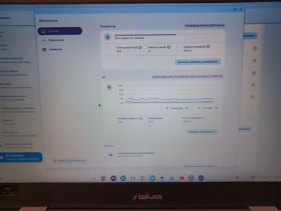 ASUS Chromebook CX1500CN