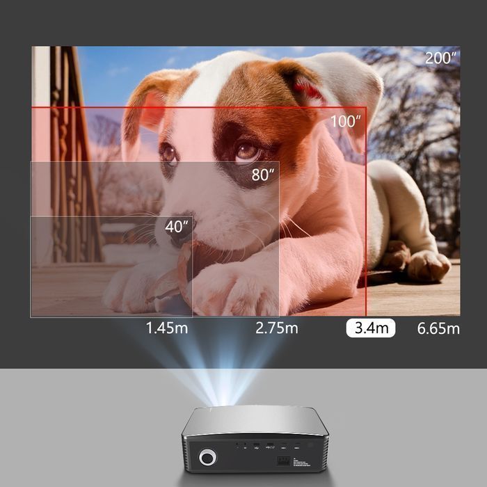 LED Full HD проектор AAO YG650 (basic version) (*У наявності*)