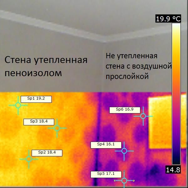 Утеплення будинків. Піноізол (Пеноизол).Рідкий пінопласт (пенопласт).