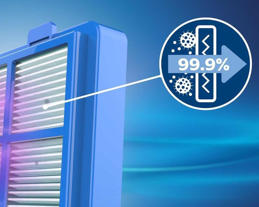 KOMPAKTOWY Odkurzacz Philips Powerpro Active 900W Antyalergiczny NOWY