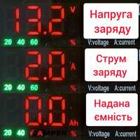 Розумне авто зарядне 12в. Подсчет емкости, процента, умный старт. Нове