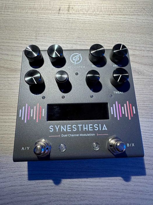 GFI System Synesthesia