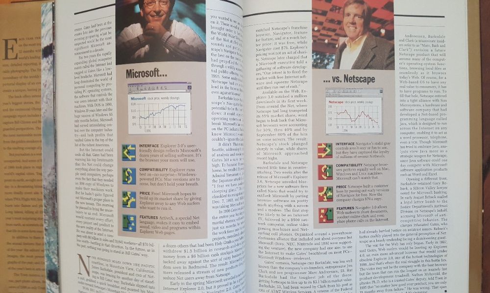 Time Annual 1996, the year review