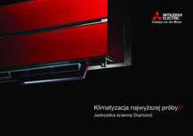 Klimatyzator Mitsubishi MSZ-LN z montażem