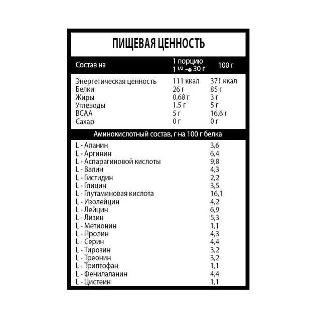 Протен, гейнер, креатин Willmax whey, Soy isolate, mass gainer, BCAA