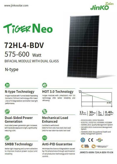 Paleta 36 szt modułów JINKO SOLAR 590W SF BIFACIAL w srebrnej ramie