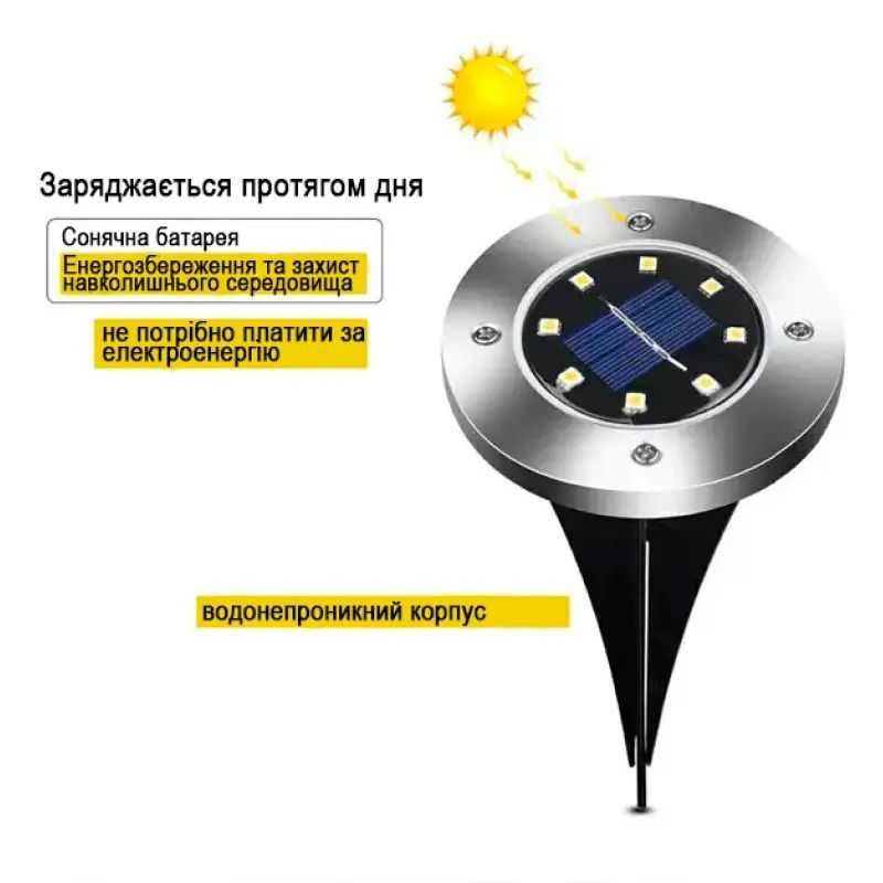 Вуличний світильник на сонячній батареї з Disk Light