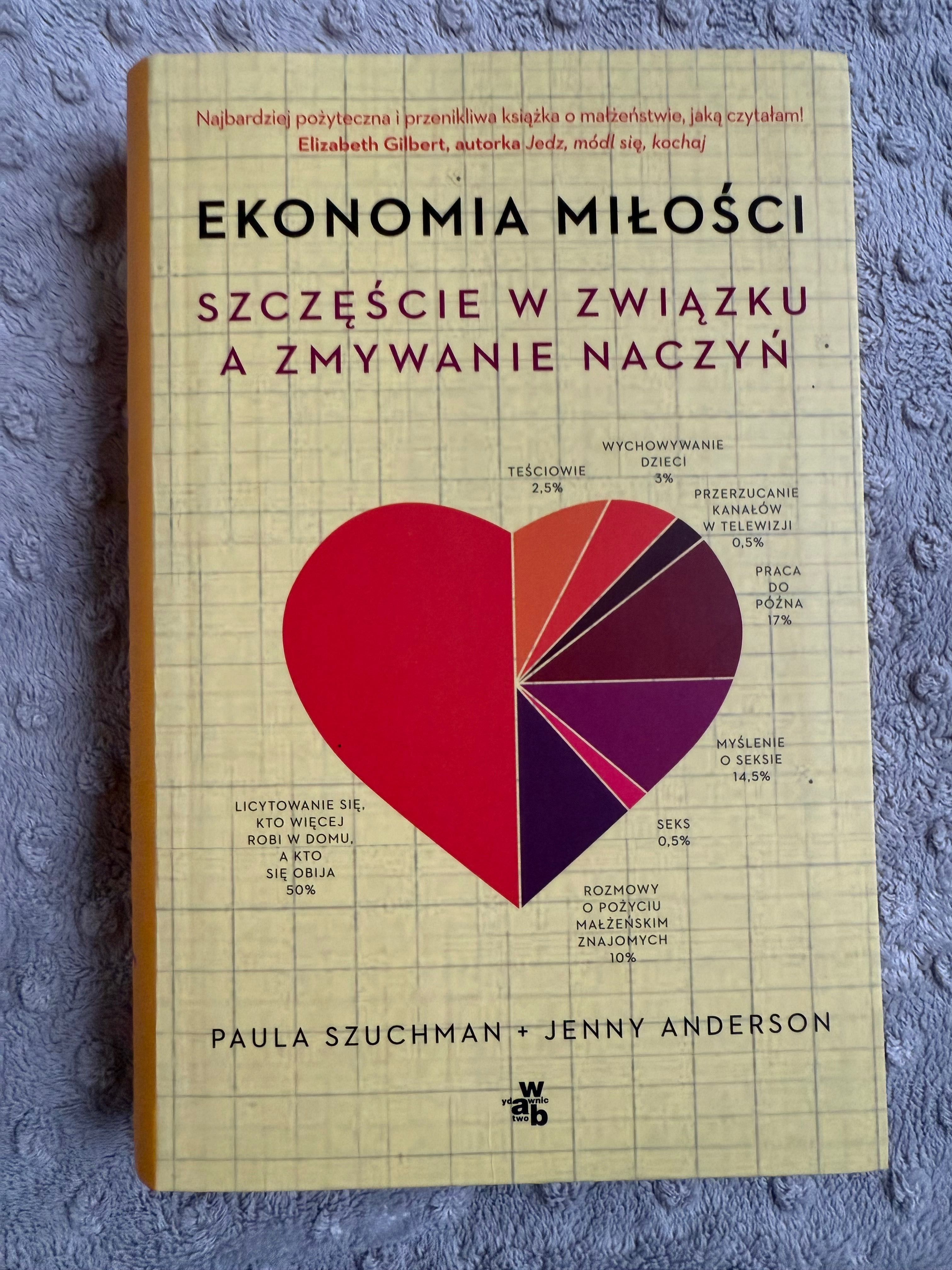 Ekonomia miłości, Paula Szuchman, Jenny Anderson