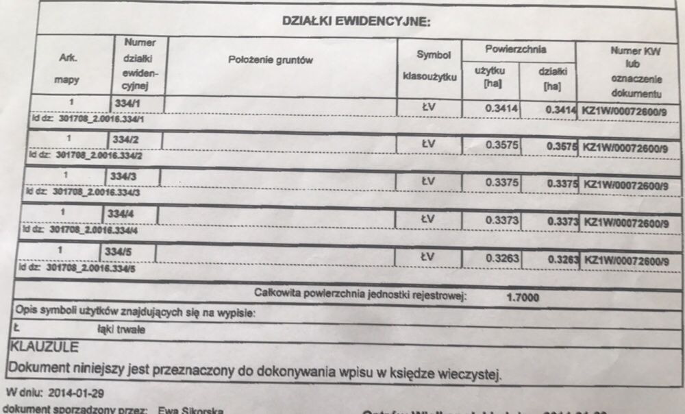Działk inwestycyjna 17000 m kw podzielona na 5 działek