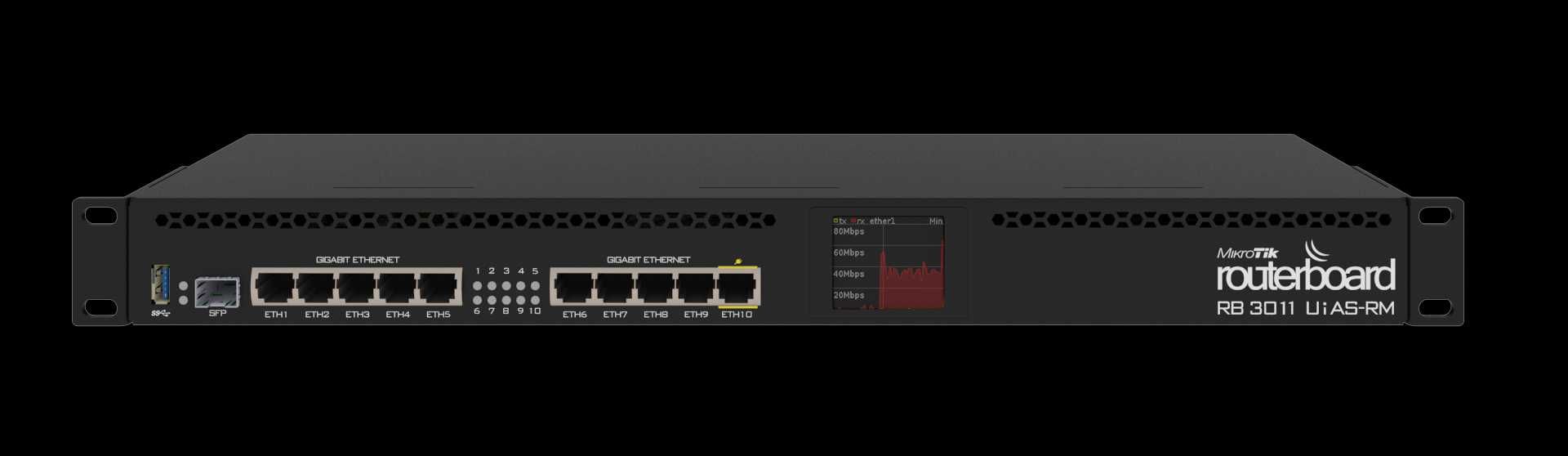 Роутер професійній Mikrotik RB3011UiAS-RM