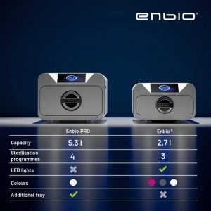 Autoclave Enbio Pro classe B 5.3 Lts