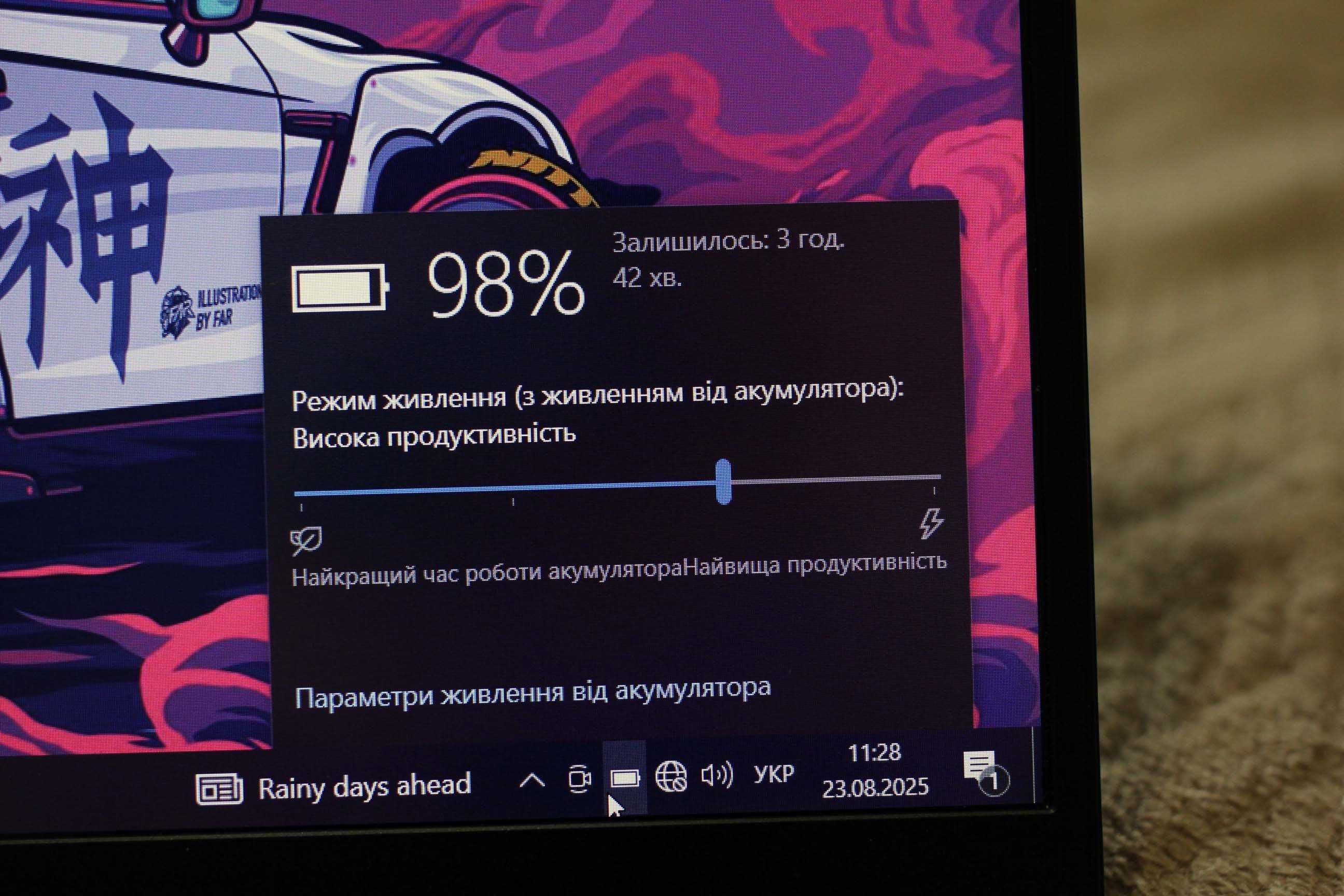 Ноутбук DELL 7420/2022г/i5-1135G7/Видео4GB/8GB/SSD256/АКБ4ч/14 ipsFHD