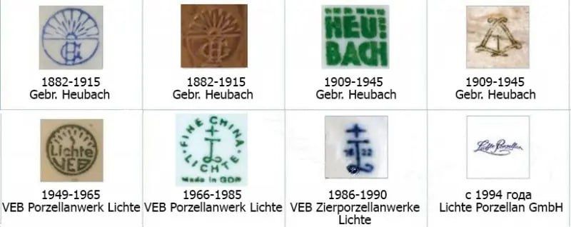 Пивная кружка с крышкой из Германии с клеймом 1966-1985