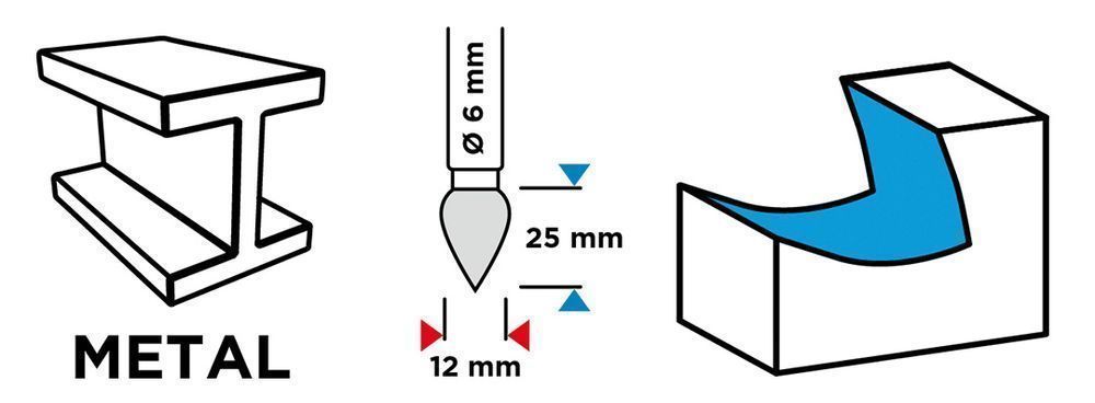 Frez Do Metalu Hm, Typ G, 12 X 25 Mm, Trzpień 6 X 45 Mm