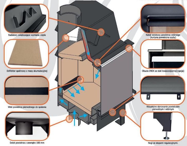 Kominek Lumina 12 CERAMIC Kompletne przyłącze kominowe! EcoDesign!