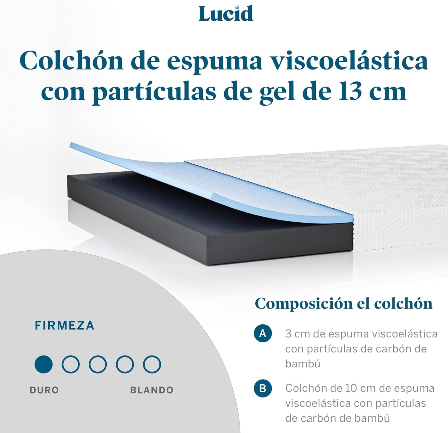 Colchão visco-elastico Lucid 190x150cm Novo