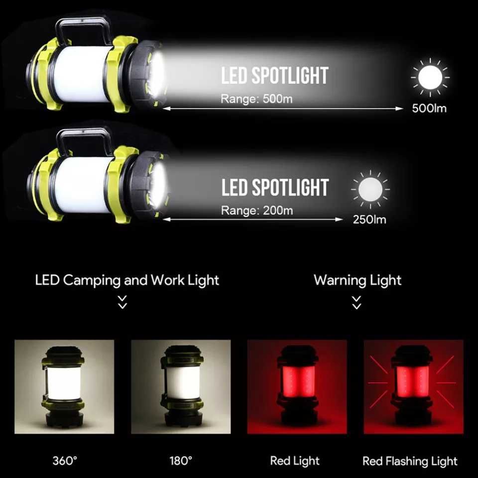 Ліхтар світильник на акумуляторі | Мощный аккумуляторный фонарь от USB
