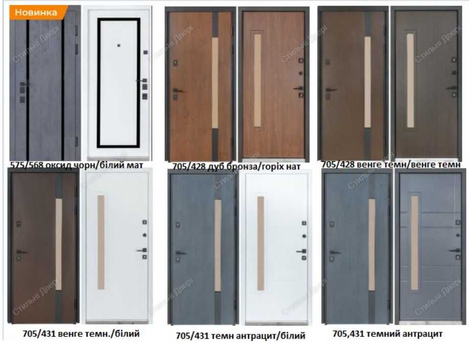 Двери входные БУЛАТ, гарантия 5 лет. Лучшая цена!/ Двері вхідні БУЛАТ