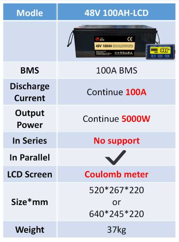 Зовнішня батарея для ДБЖ/інвертора Lifepo4 SJY 48V 100ah LCD