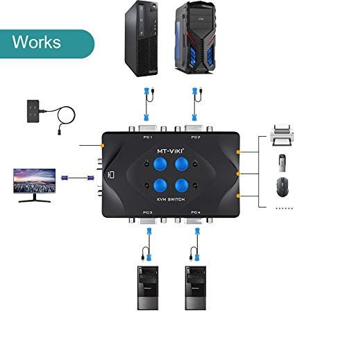 MT-VIKI 4-portowy przełącznik KVM VGA z kontrolerem pulpitu USB