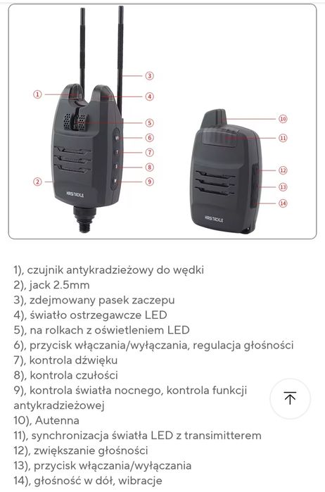 Elektroniczne sygnalizatory  brań hirisi b1228  (4÷1)