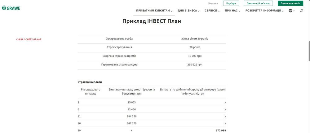 пенсія/накопичення/інвестиції/страхування/капітал/консультація/гроші