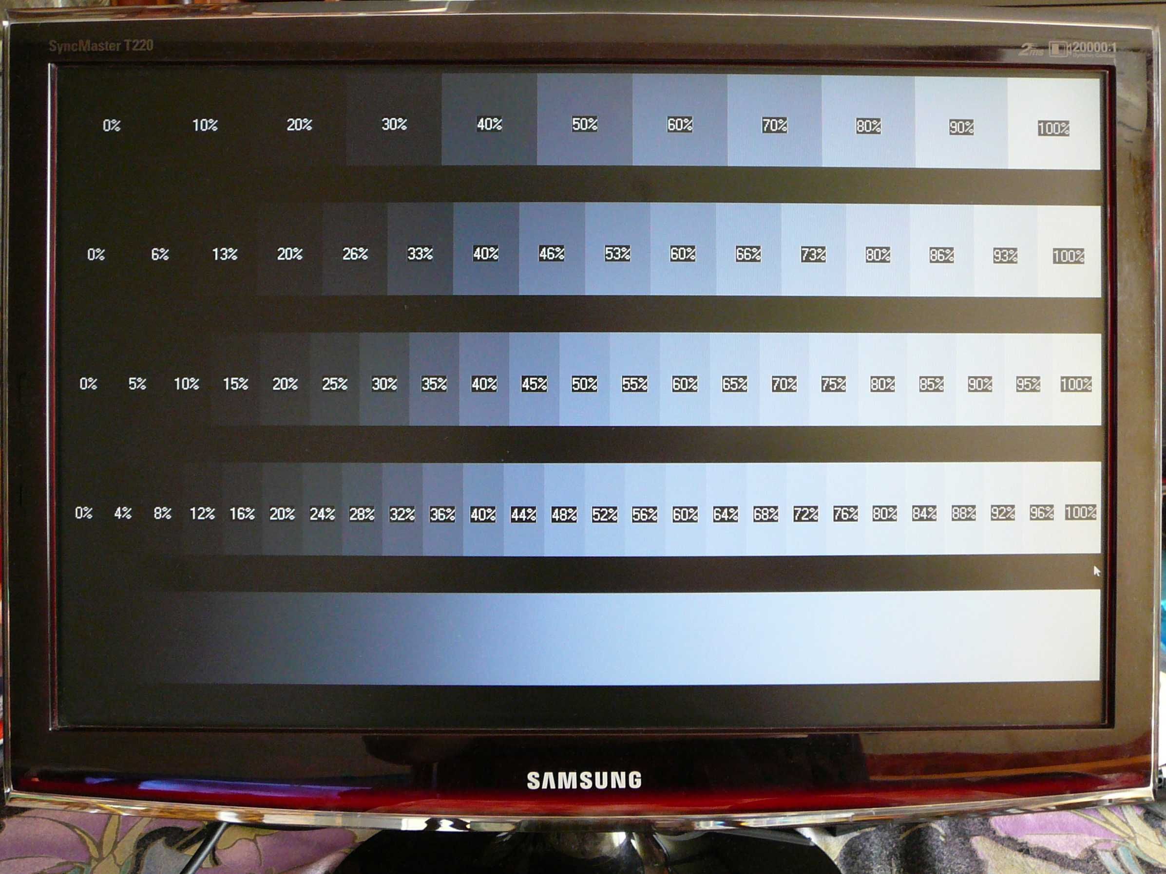 Монитор Samsung SyncMaster T220 (22 дюйма)