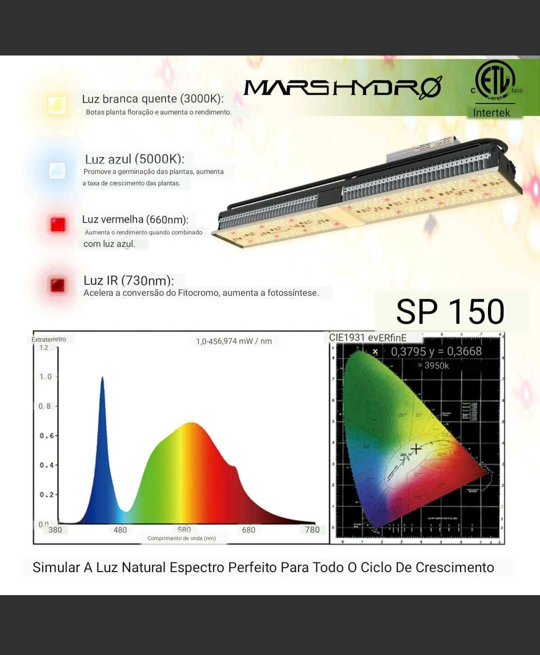 Mars Hydro SP 150 140W LED Grow Light Full Spectrum indoor