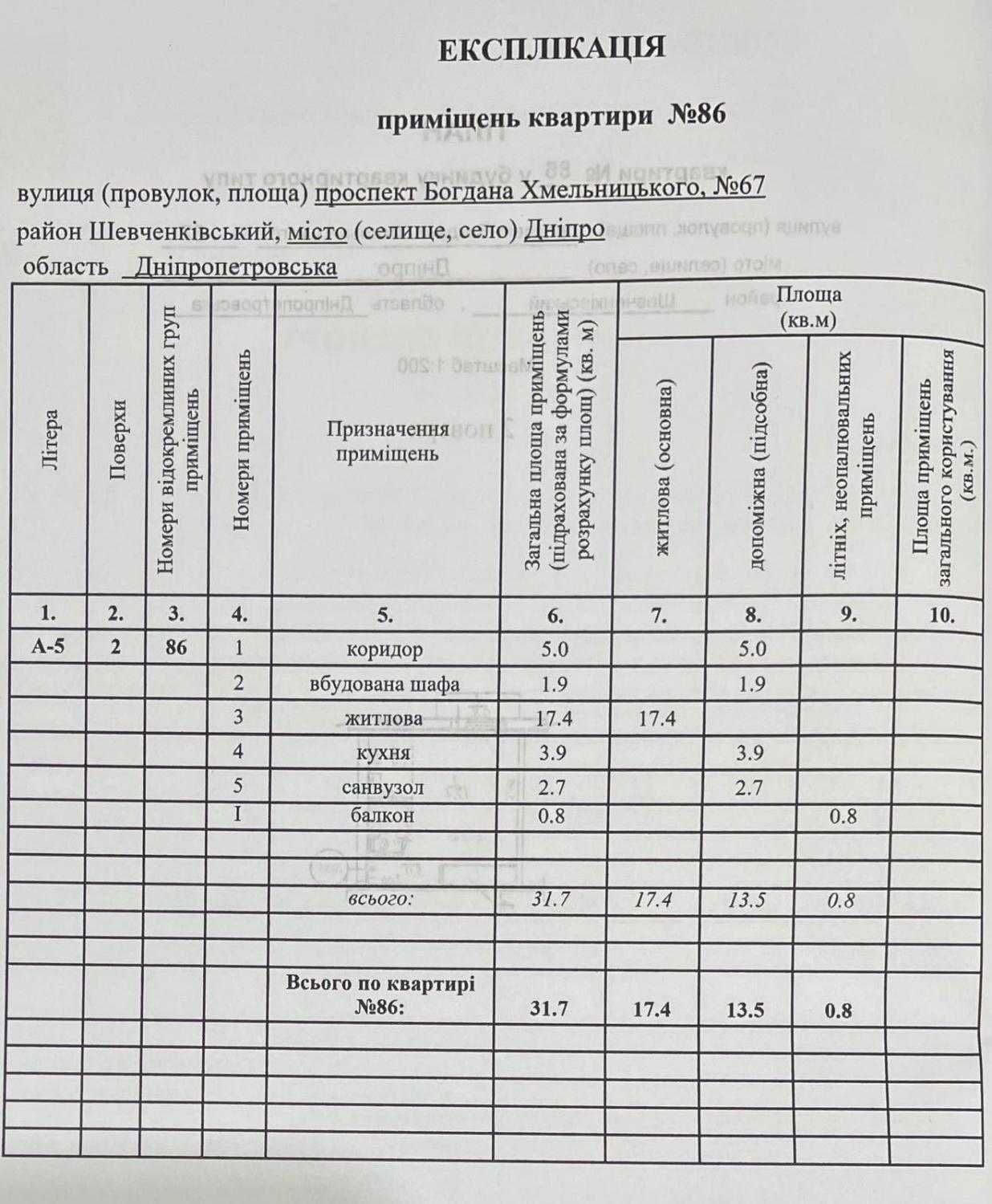 Продам 1-кімн квартиру на пр. Богдана Хмельницкого  єВідновлення AK