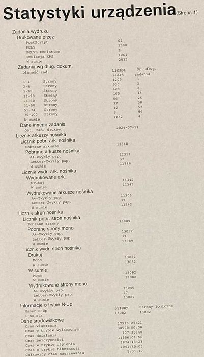 Drukarka laserowa Lexmark MS-317dn w idealnym stanie!