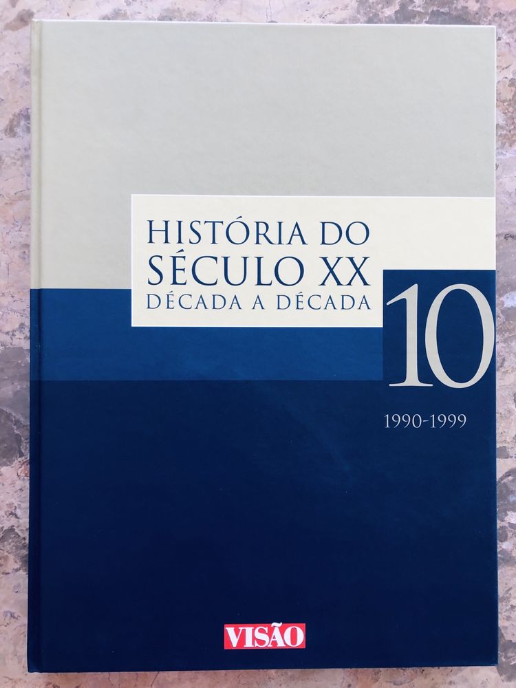 História do Século XX | Década a Década