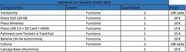 MacBook Pro Retina A1425