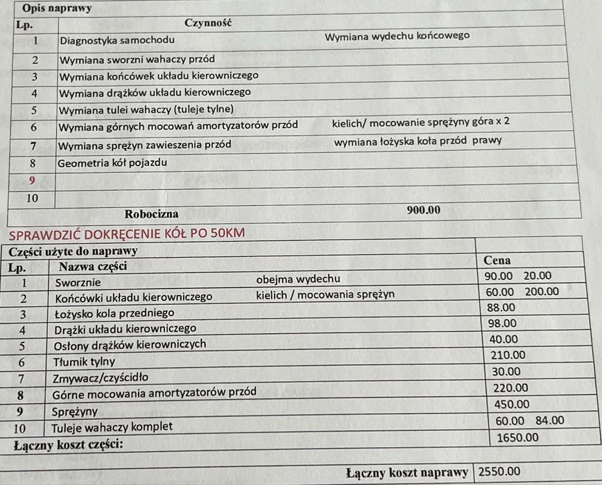 Citroen berlingo 1.4 przebieg 151 000