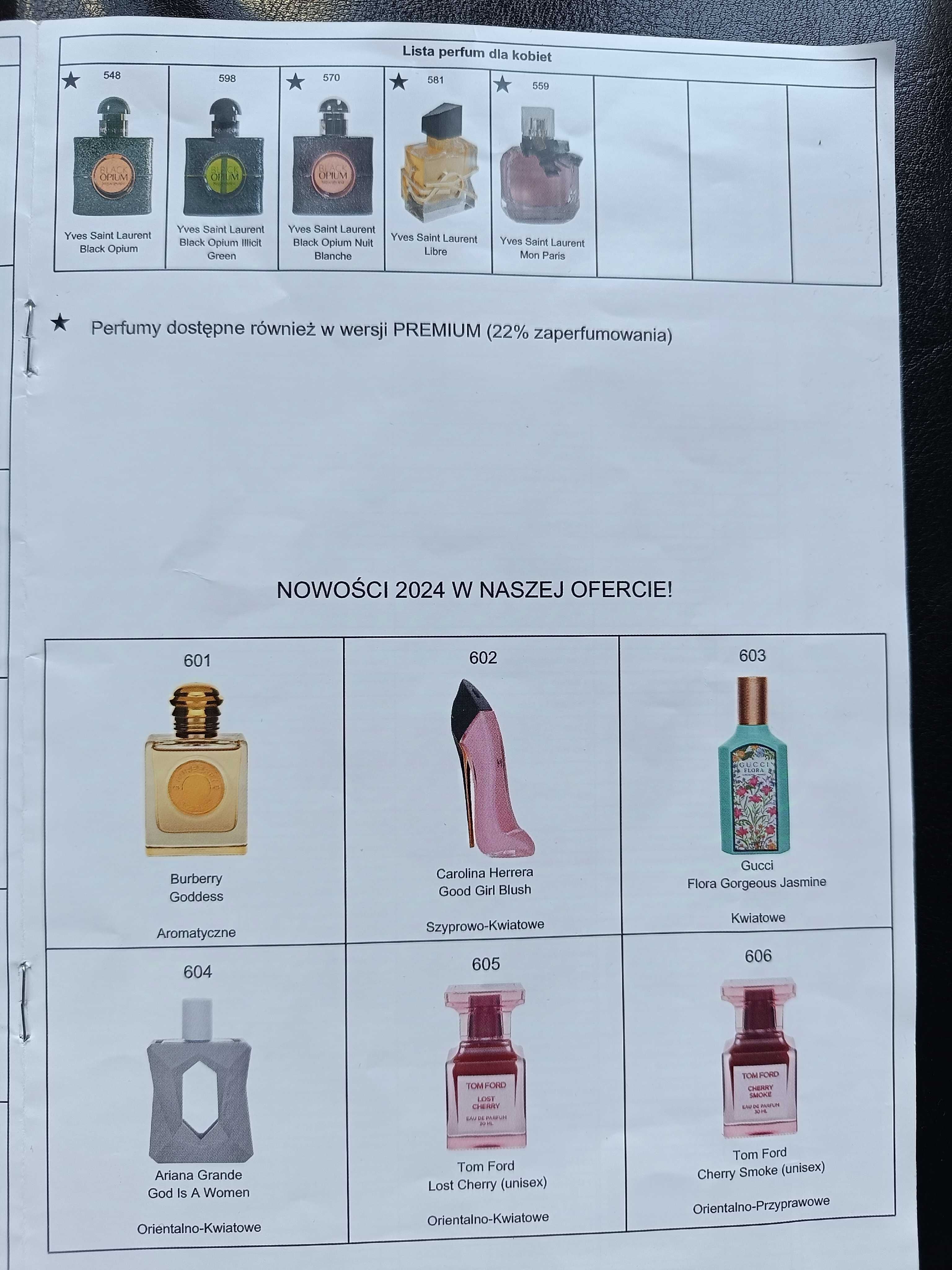Perfumy Glantier