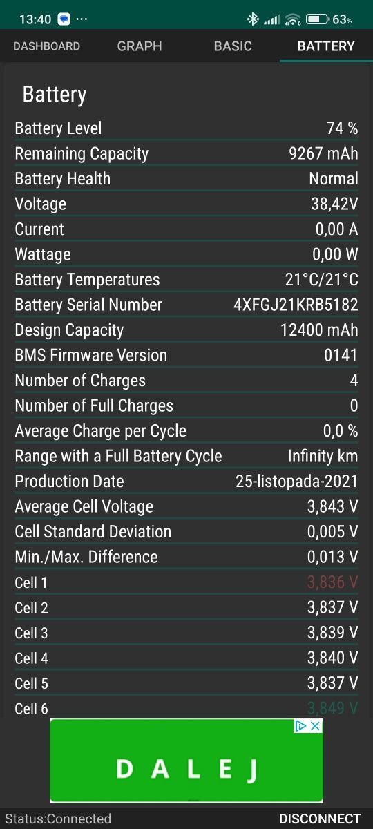 Bateria do hulajnogi Xiaomi pro, Pro 2 NOWA