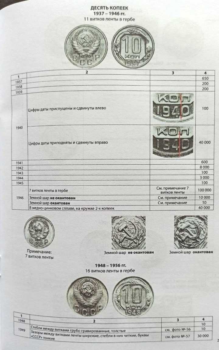 Каталог-ценник Монеты СССР 1921-1991 гг. 11 выпуск, 2023 г.