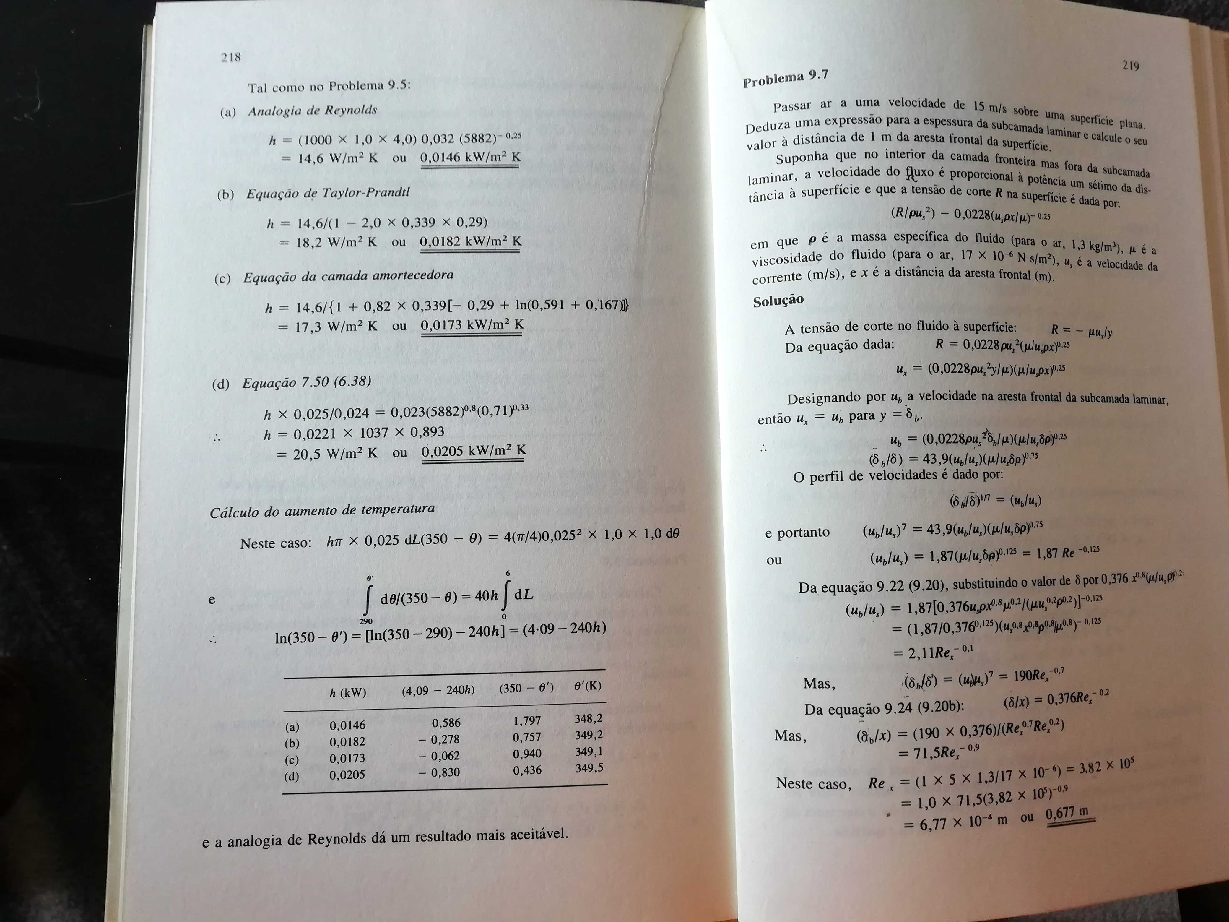 Tecnologia Química (Volume IV) – 3ª Edição de 1986 Calouste Gulbenkian